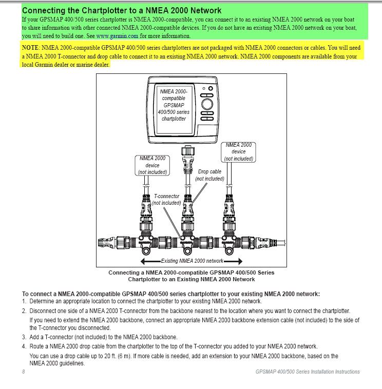 Garmin GFS10 not recognized by Garmin 441s The Hull